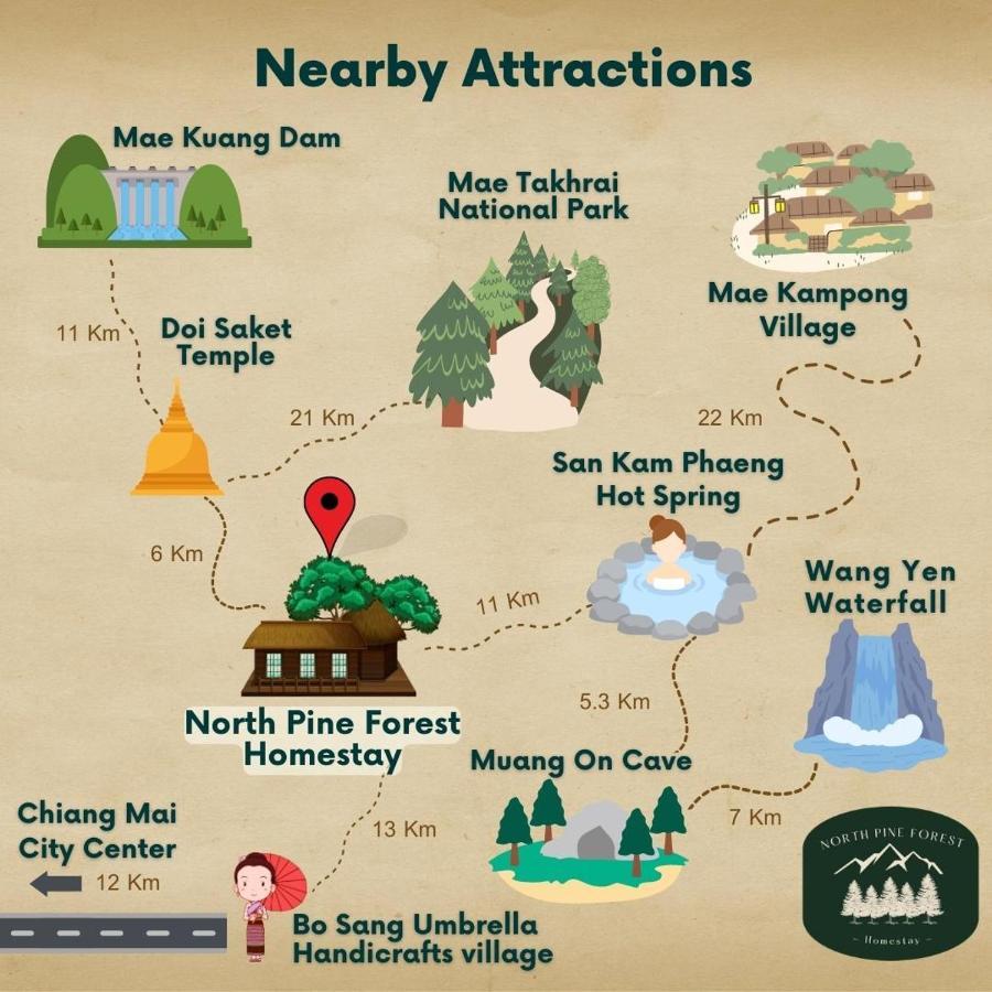 North Pine Forest Homestay บ้านไม้สนโฮมสเตย์ Ban Mae Pong Εξωτερικό φωτογραφία